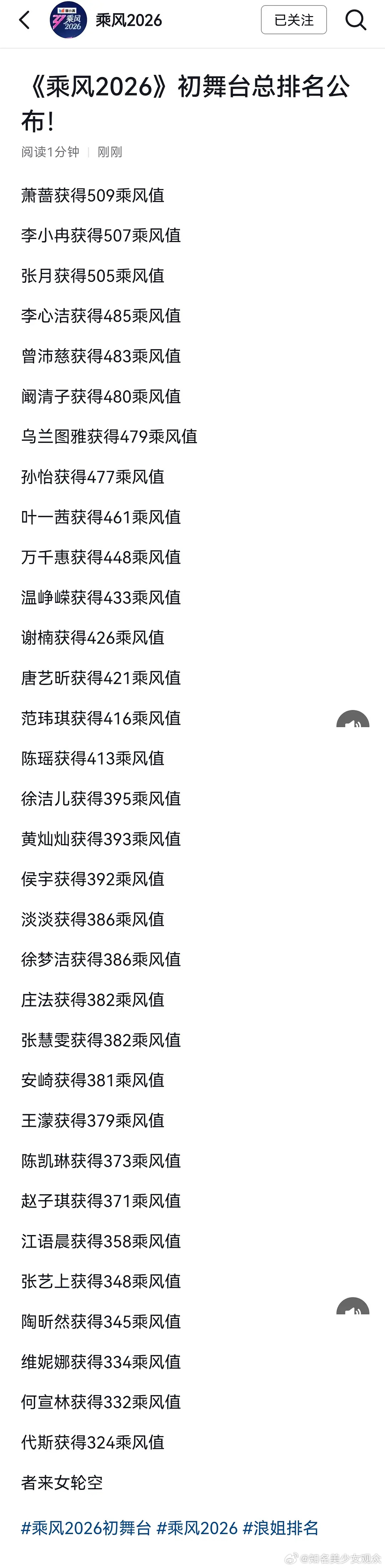 初舞台排名来了。看到倒数第二和第一 还是觉得荒谬 