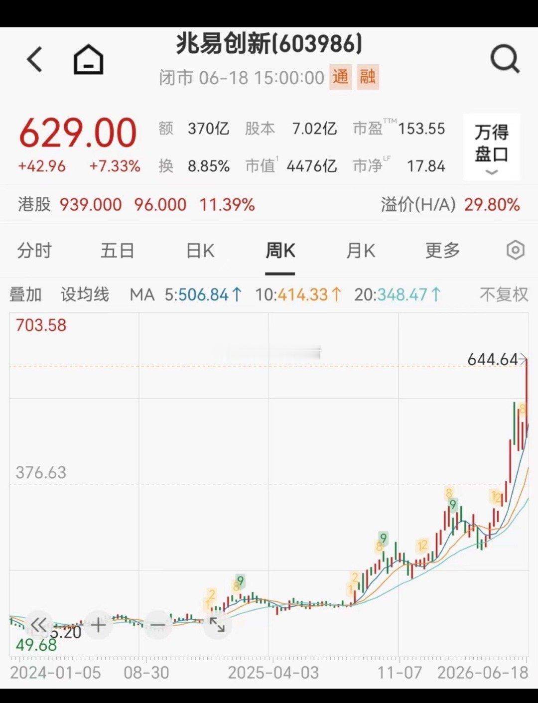 单依纯舞台疑似抄袭安室奈美惠10倍存储牛股，本周限售股解禁！据证券时报·数据宝统