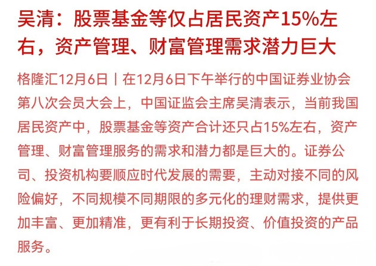 吴清：股票基金等仅占居民资产15%左右，资产管理、财富管理需求潜力巨大。 