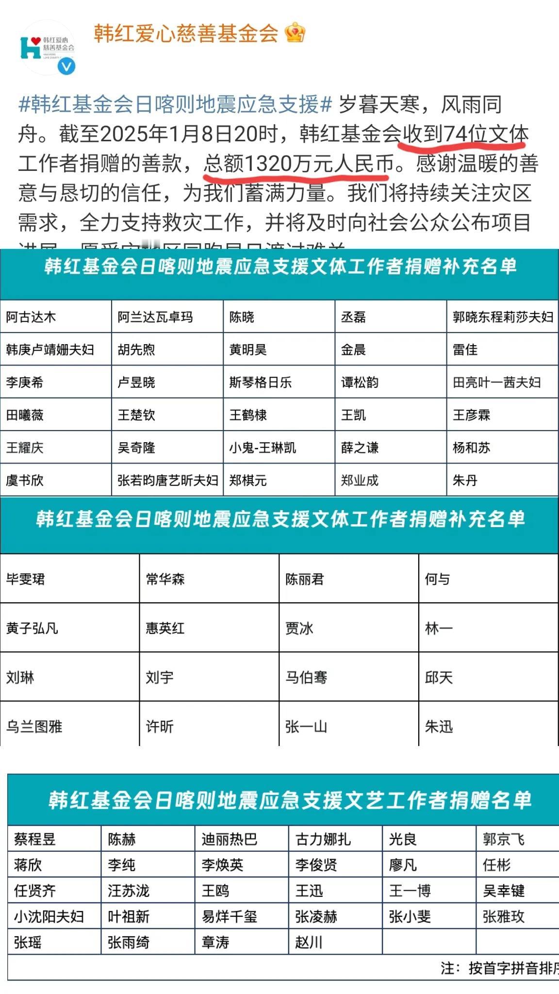 这74位文体工作者向西藏日喀则地震灾区捐款，总金额共计人民币1320万元。韩红爱