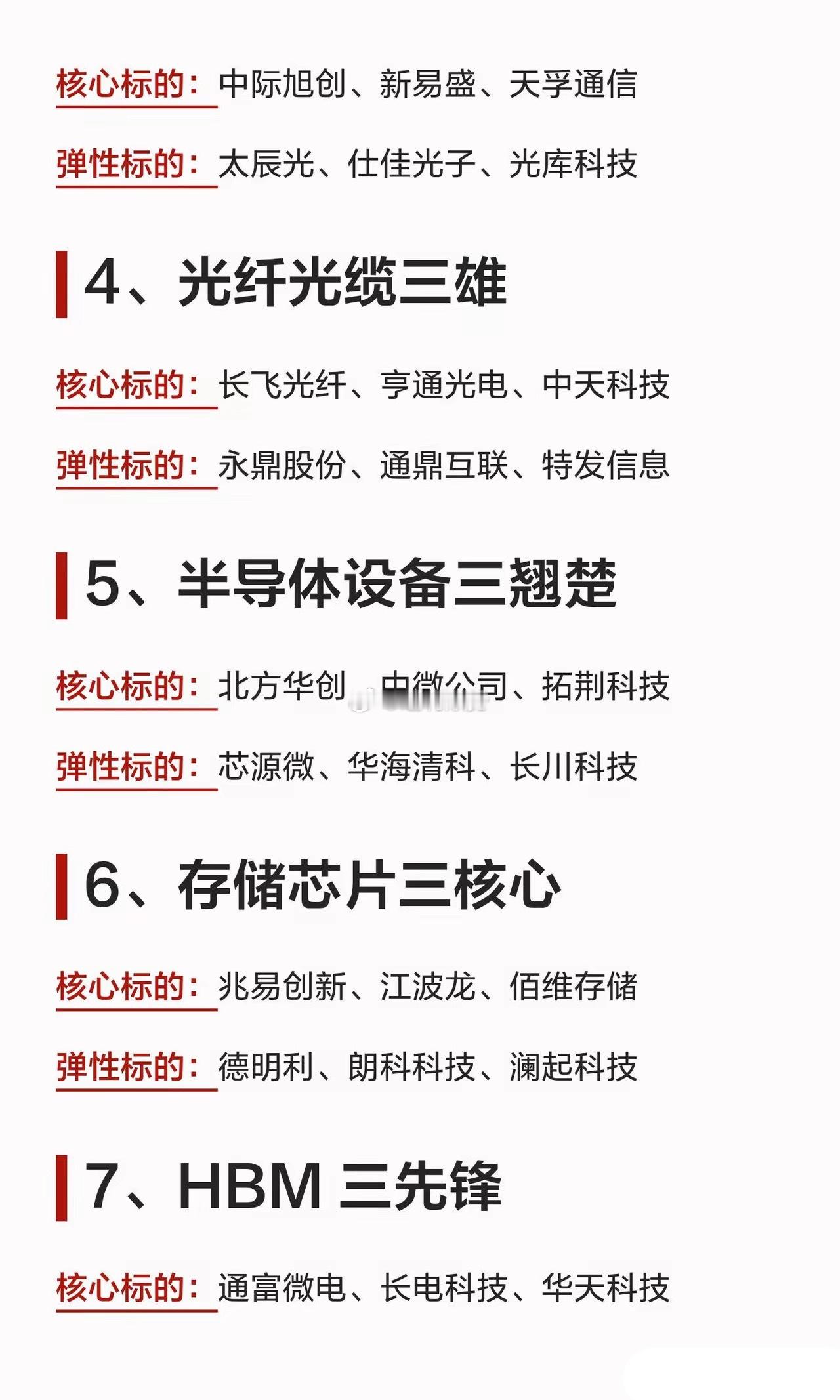 下半年坚守科技主线！20大AI科技细分赛道核心标的梳理AI算力产业链持续高景气，