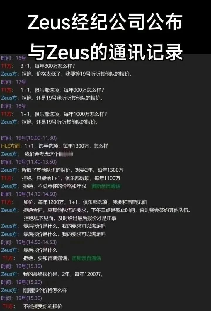 聊天记录曝光那一刻，所有质疑声瞬间消散。T1最初仅愿为Zeus提供800万年薪的