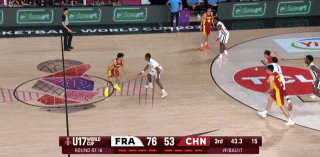 中国篮球🏀的青训彻底的失败！U17世界杯三负一胜被打的灰头土脸溃不成军呀！
 