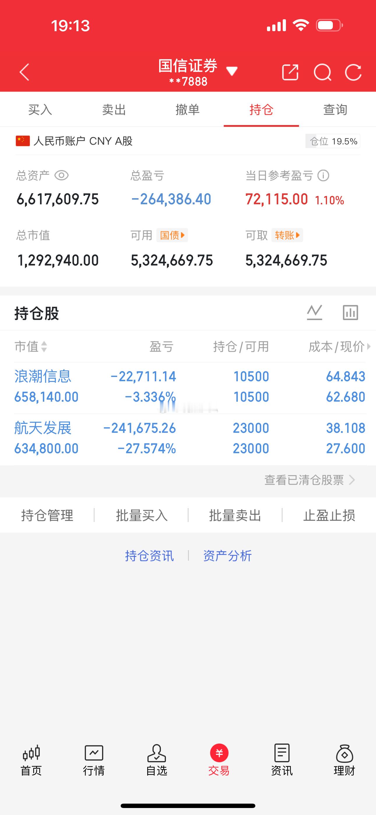 250万本金剑指1500万！一年6倍神话，今日正式启航（第152天）🔥 持有：
