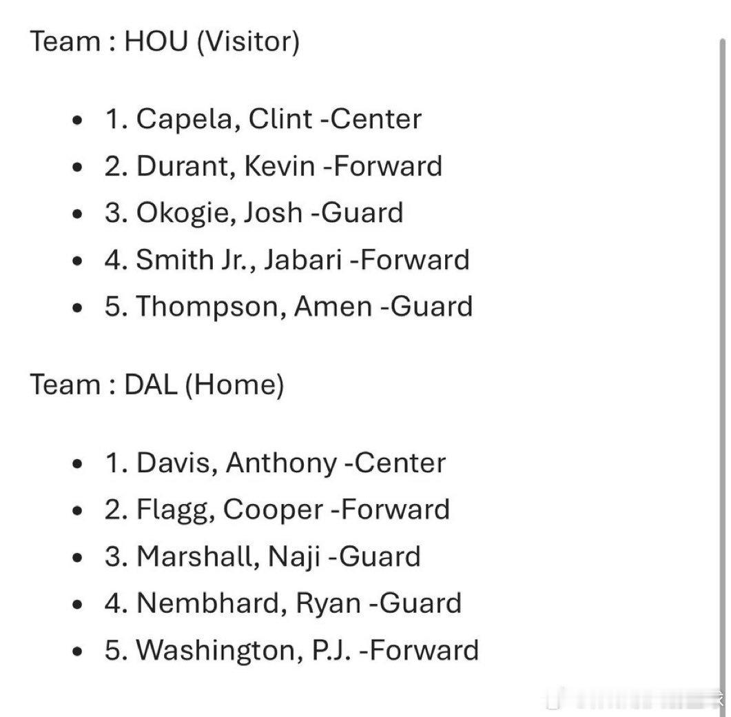 火箭vs独行侠 首发出炉：火箭：阿门·汤普森、奥科吉、杜兰特、小贾、卡佩拉小牛：