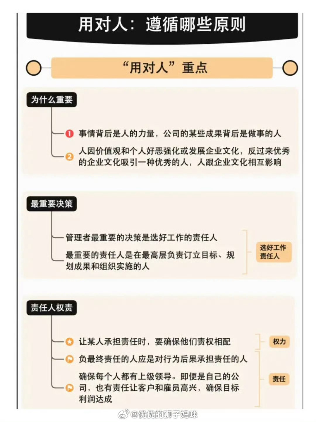 职场用人思路 