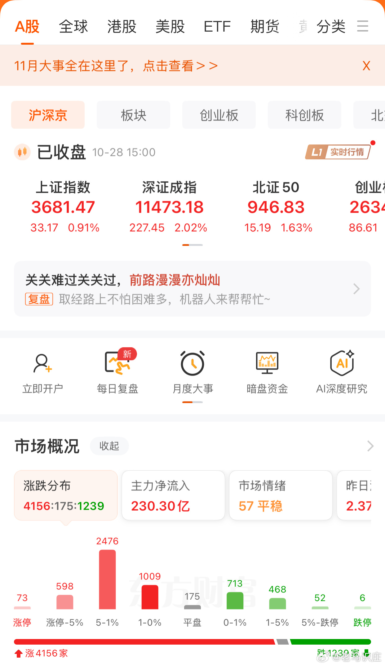 今天大伙都吃上了肉吧 ​​​