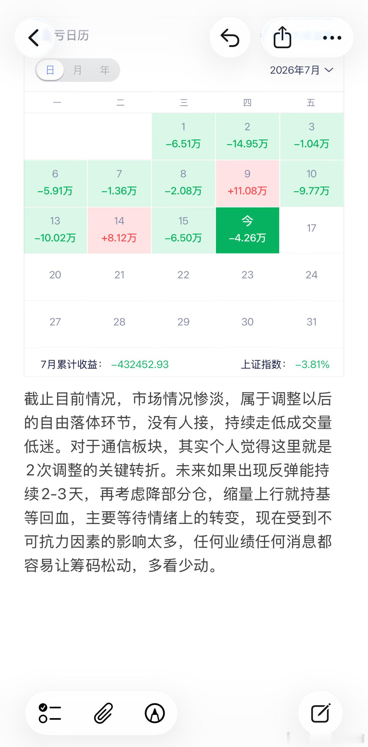 截止现在的思绪，收到回复。财经