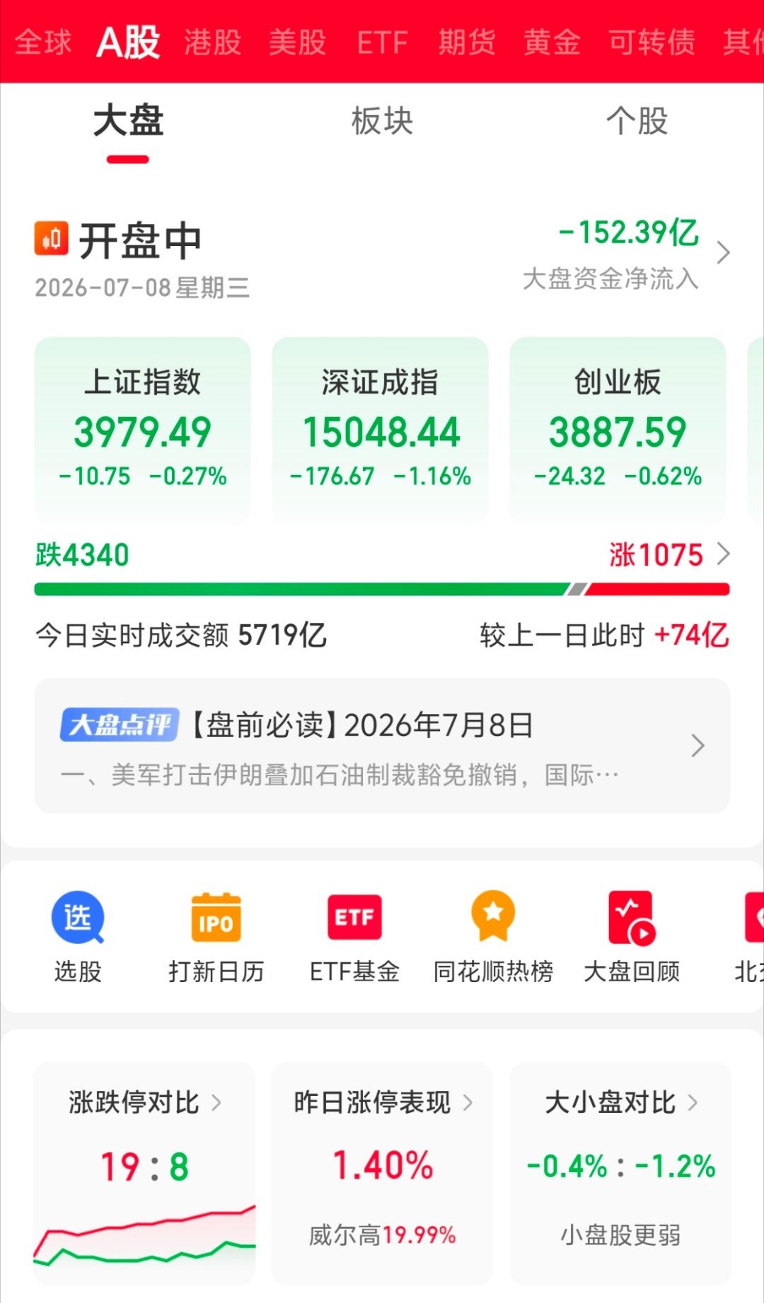 这，到底是怎么了？ 