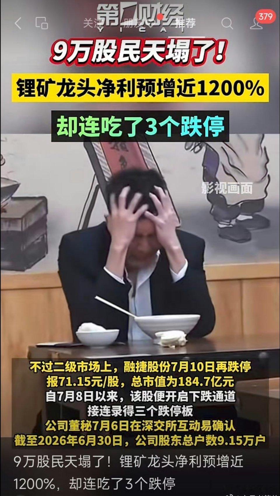 业绩暴增1200%却三连跌停！9.15万股民彻底被套，锂矿龙头发生了什么？一、盘