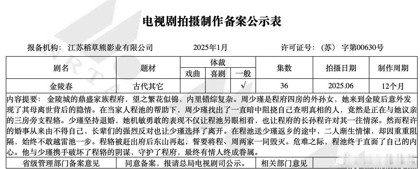 电视剧《金陵春》备案了。改编自吱吱同名小说。原著：宅斗，年龄差13岁。女主周少瑾