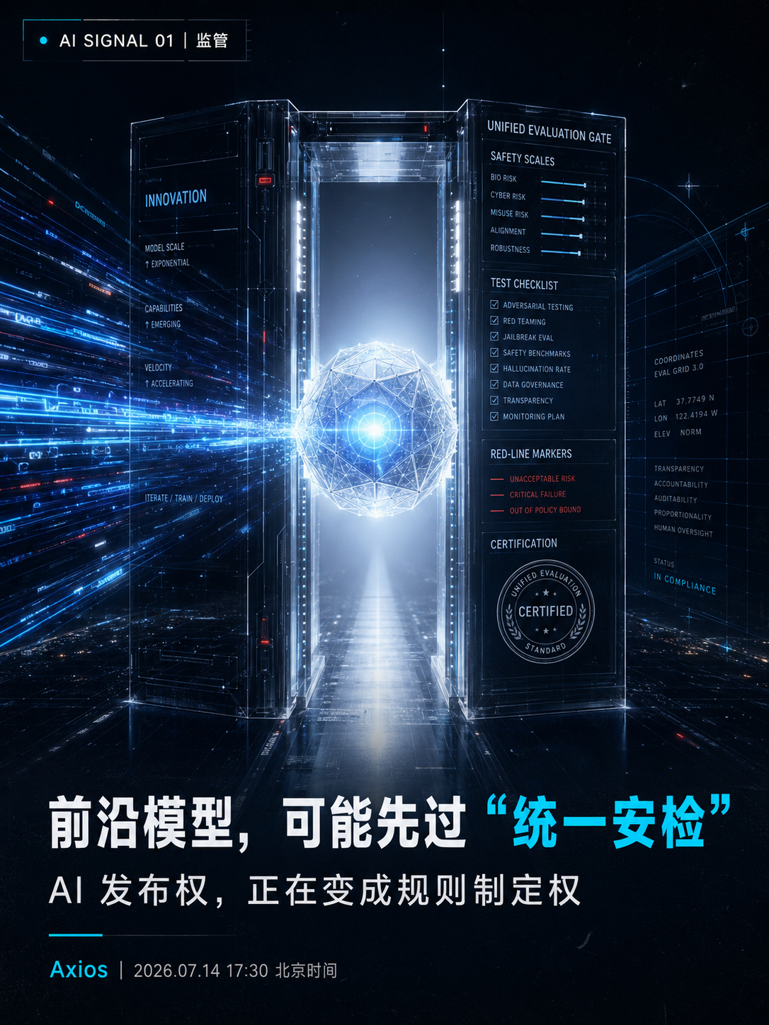 AI热点信息【7月中旬】：今天的 AI 热点，不是“又一个新模型”监管开始决定谁