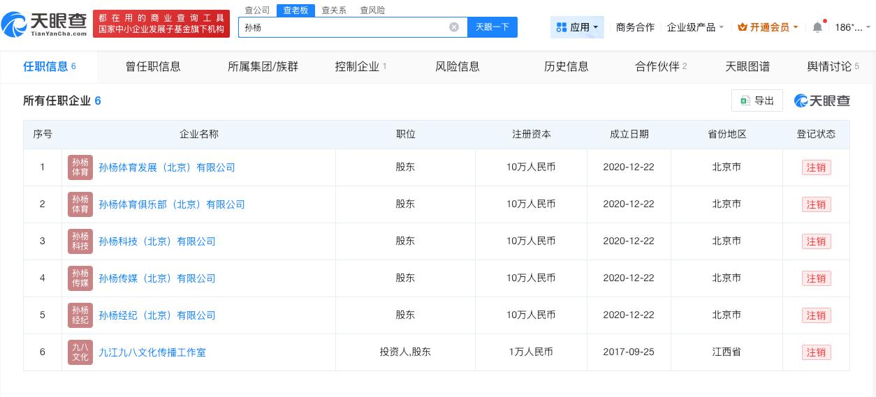 孙杨父母均毕业于上海体育大学
孙杨关联6家企业已注销
孙杨博士入学资格受质疑
近
