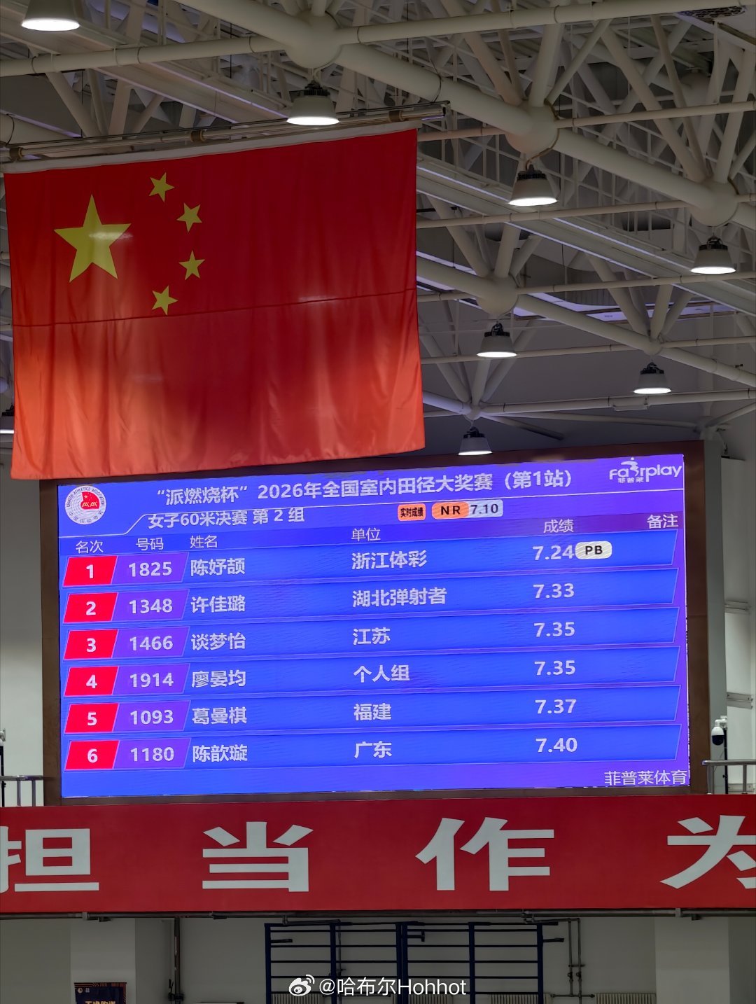 小孩姐刷新PB，许佳璐也拿出了接近亚锦赛的状态田径说一哈2026全国室内田径大奖