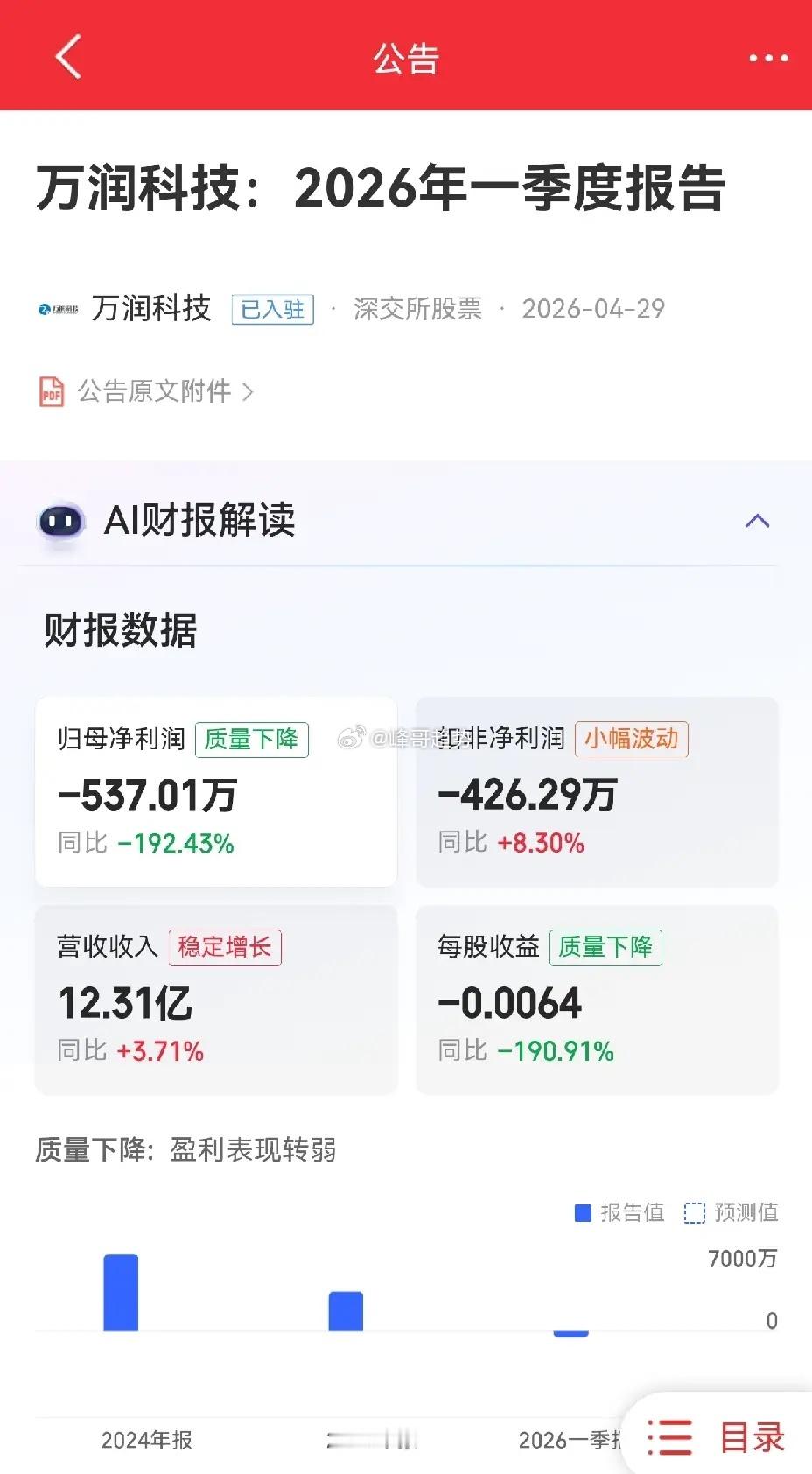 恒大高新和万润科技。恒大高新，总市值27亿，流通市值20亿。一季报扣非净利润54