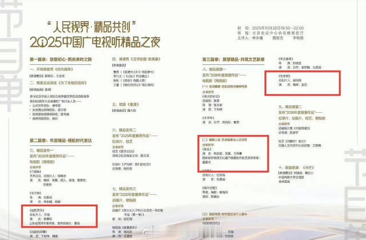 广电电视视听大会，杨紫三部剧上榜这个含金量👍🏻 ​​​