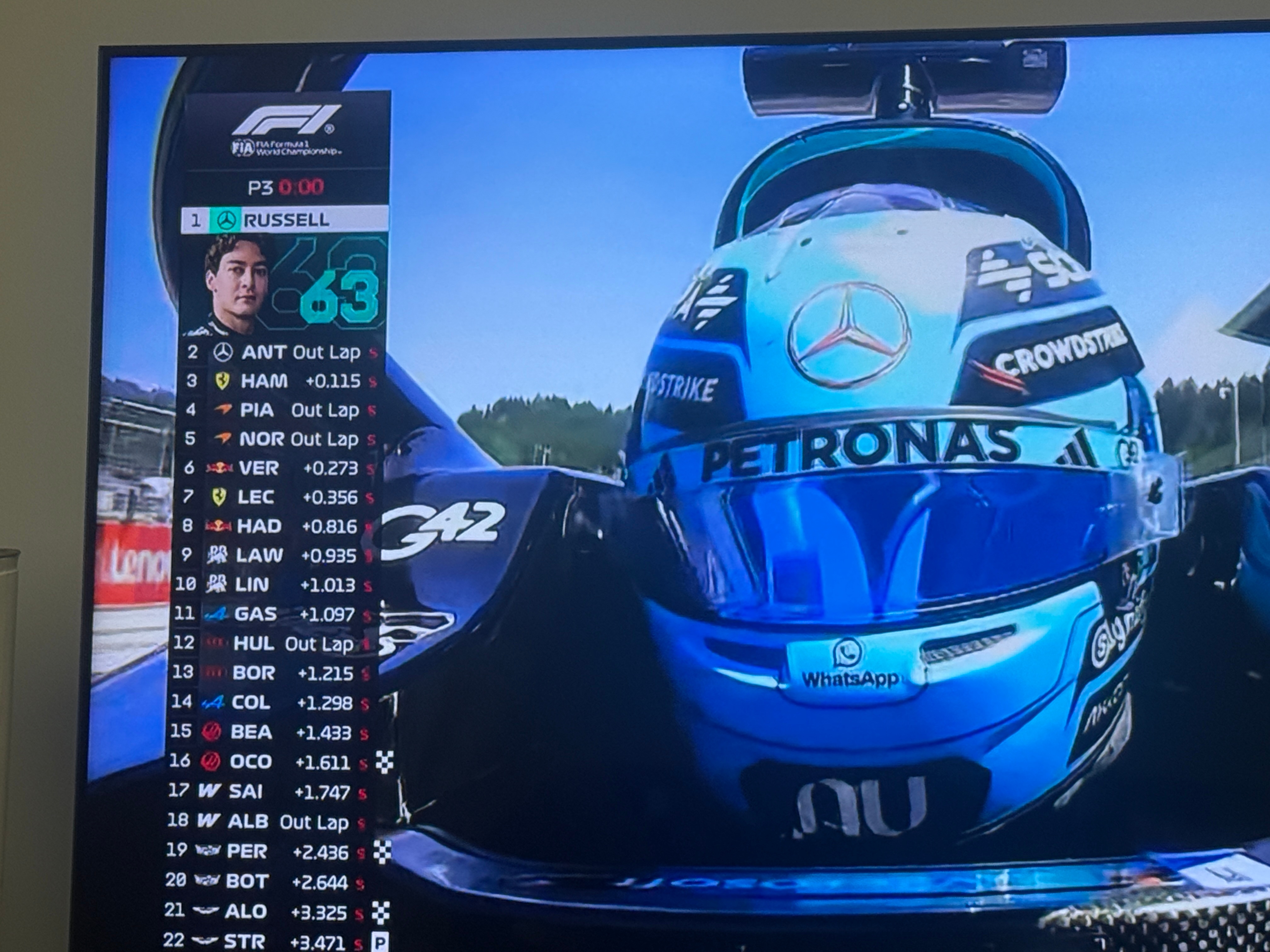 2026f1奥地利大奖赛f1 三练结束！拉姐目前暂列第一☝️更加期待今晚的排位了