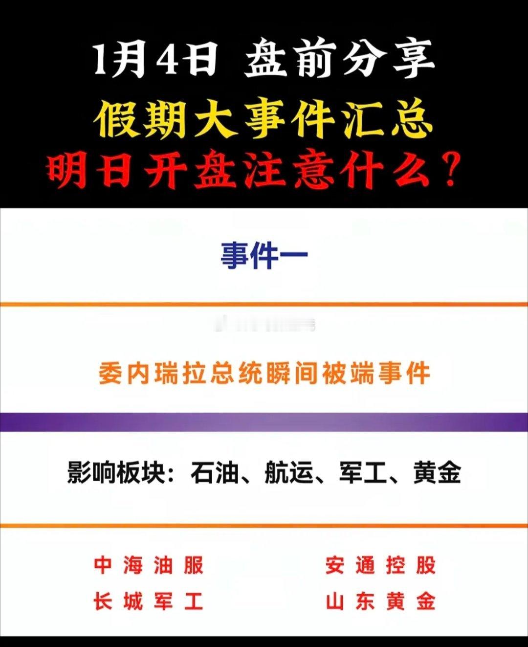 1月5日周一盘前：假期财经大事件汇总！含相关板块解析1.委内瑞拉事件2.芯片AM