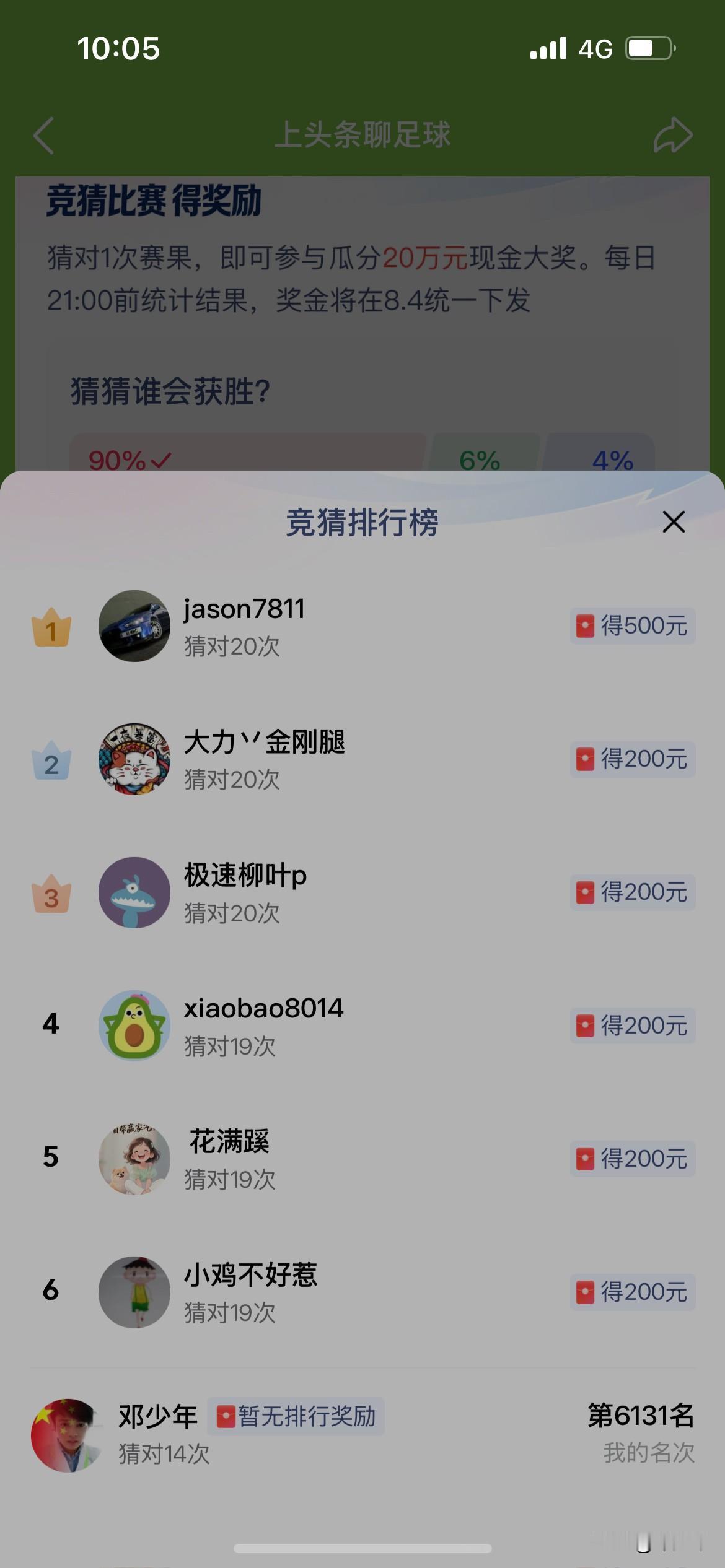 这个世界杯竞猜排名怎么排的，都猜对20次为什么排1-2-3名！第一名500块，二