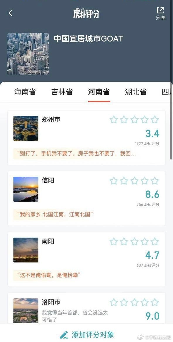 中国宜居城市，虎扑的这个评分，真的是会搞事情啊[哆啦A梦微笑][哆啦A梦微笑]郑