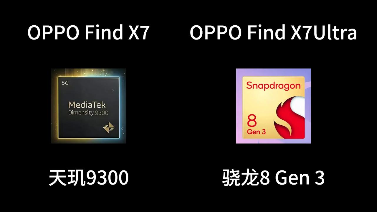 OPPO Findx7系列选购指南：

OPPO Find X7标准版的综合产品