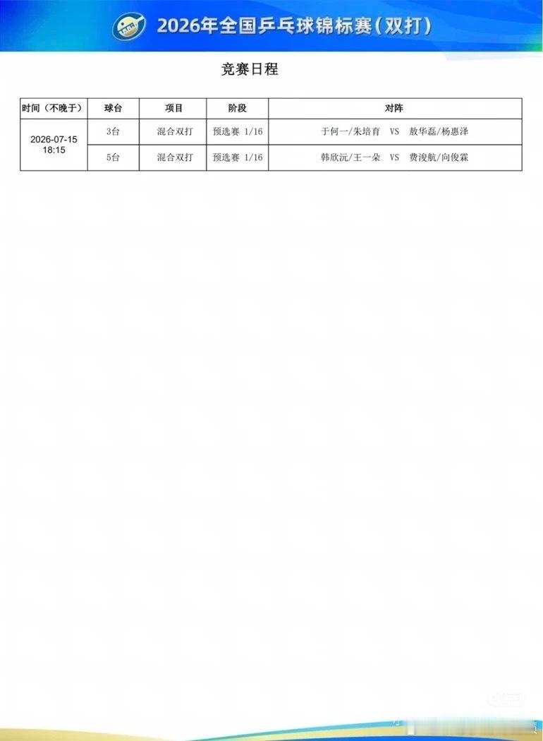 2026长沙全锦赛7.14重点赛事13:00T5 朱培育/郭芮辰VS郭丰源/赵一