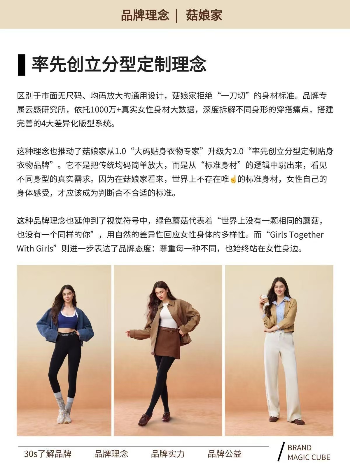菇娘家听到菇娘家创始人说“这事非做不可”，有点鼻酸。身边人试遍十几家店都买不到合