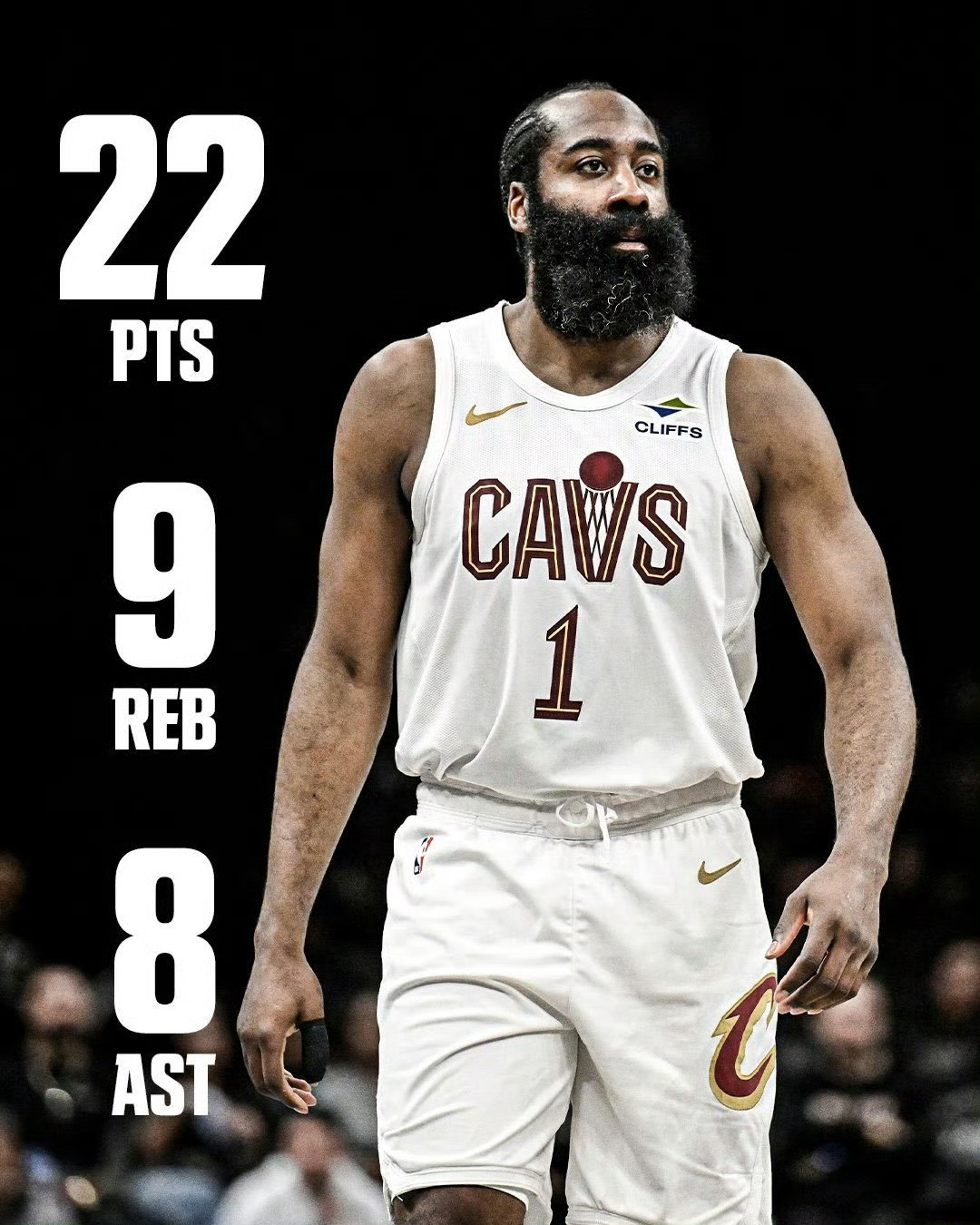 登哥生涯里程碑！哈登本场比赛带伤出战，得到22分9篮板8助攻的准3双数据并带队取