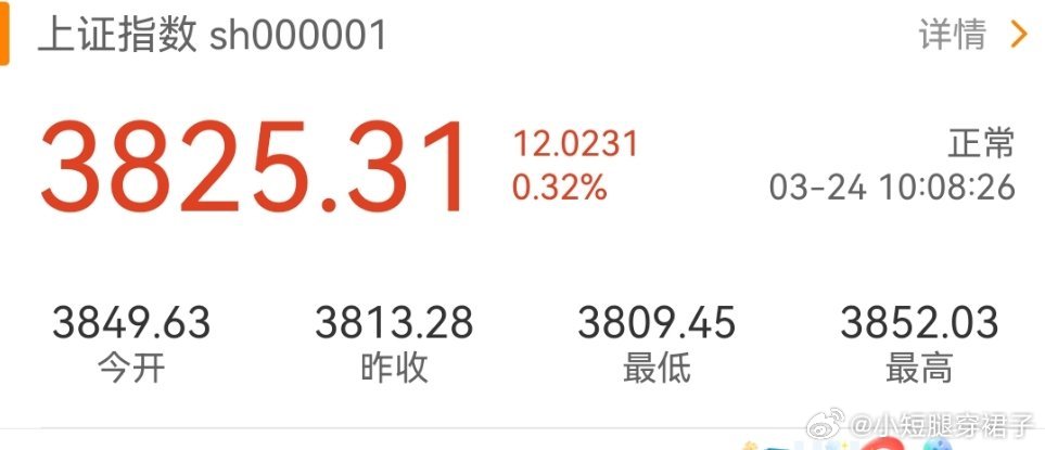 A股 至少不是🟢的了 虽然幅度不是很大 