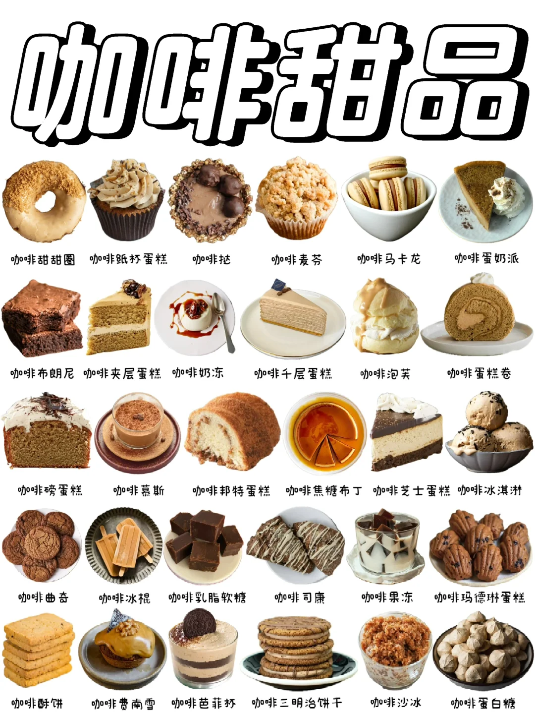 百吃不腻的咖啡甜品有哪些❓