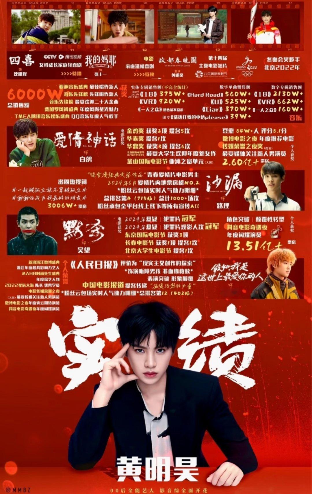 杜华放了黄明昊的例子一、事件核心脉络1. 杜华的原意：倡导艺人“求人不如求己”核