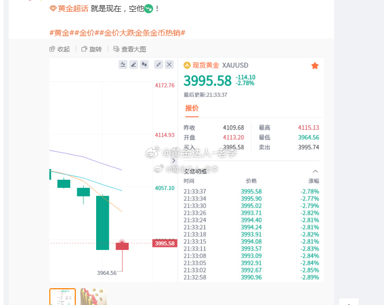 黄金 100点拿下这空爽不爽黄金 金价