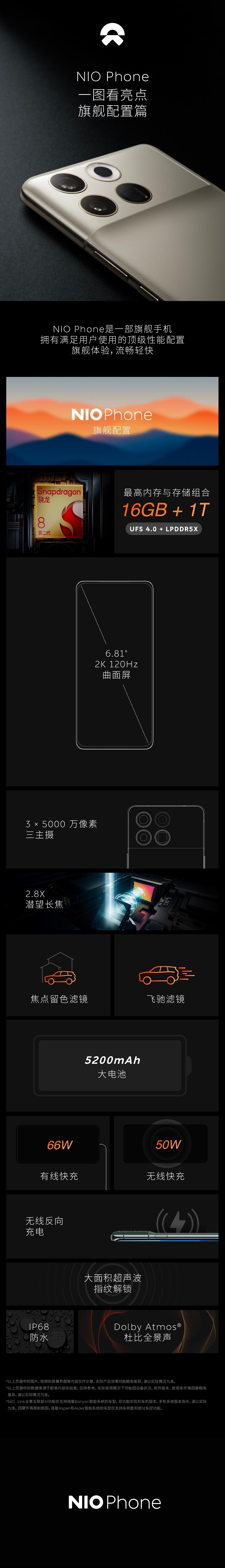 【蔚来首款手机NIO Phone发布】9月21日，蔚来发布了传闻已久的手机产品—
