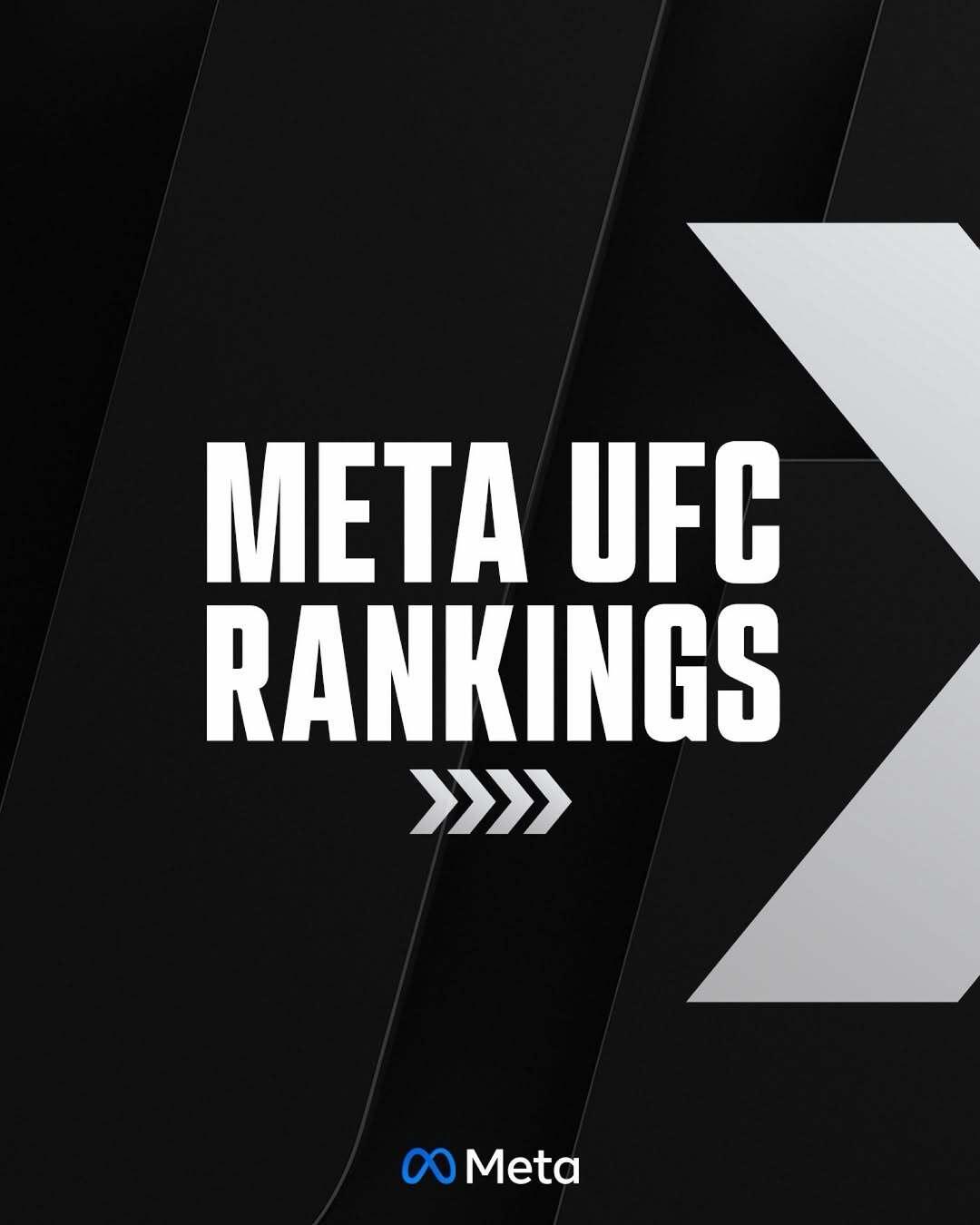 UFC维加斯121后的排名更新
小劳尔·罗萨斯一战从榜外杀入到雏量级第8！