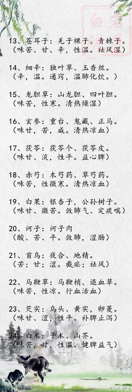 古人真会起名字，连中药名都起得这么有诗意，好美，好有意境〜你喜欢哪个？（cr：君