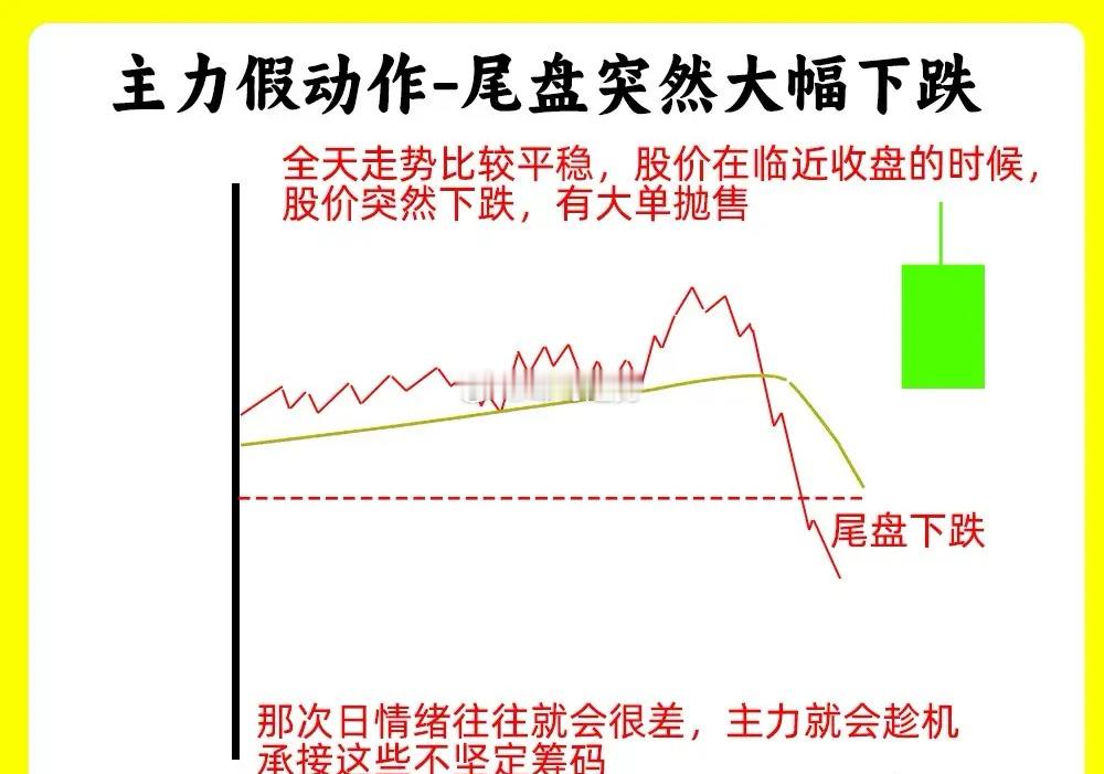 注意了！很多散户会被主力牵着鼻子走，那是因为大部分时候，主力做一个假动作，你的心