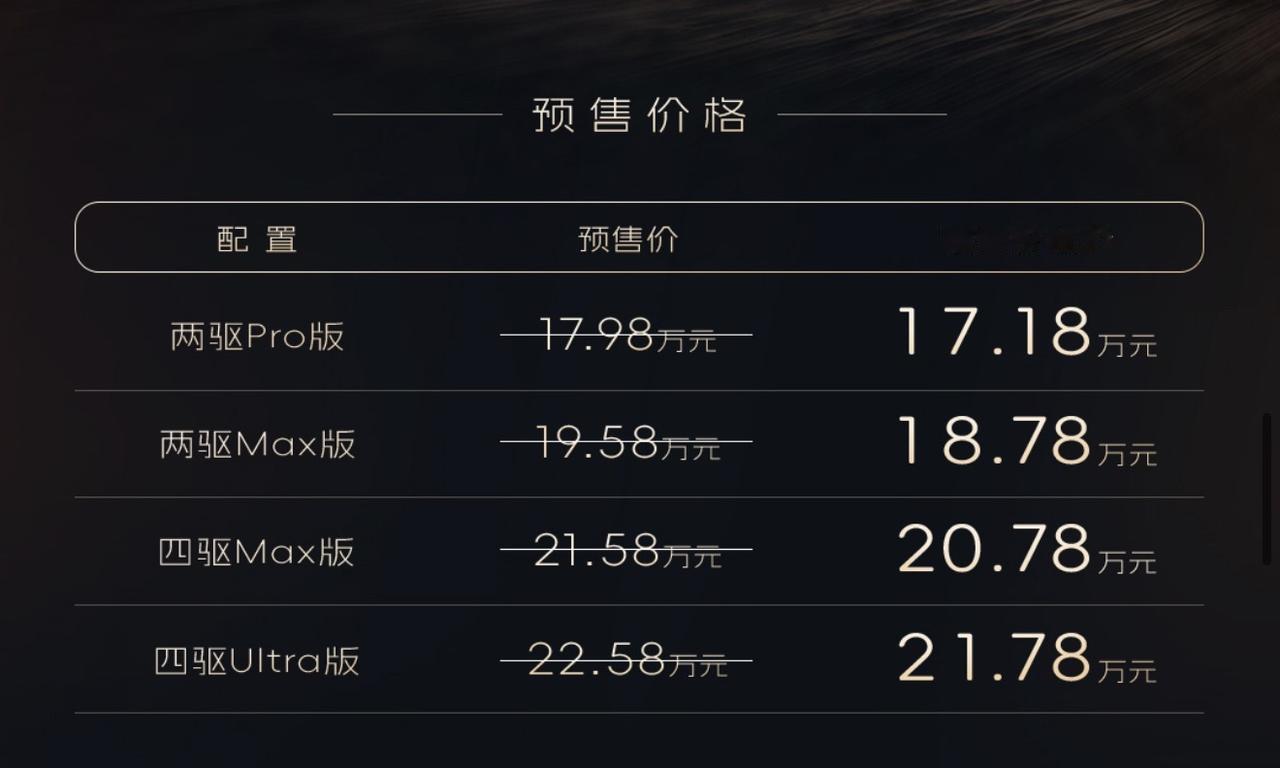传祺越7正式开启预售，预售权益价17.18万元起，四个版本覆盖两驱Pro、两驱M