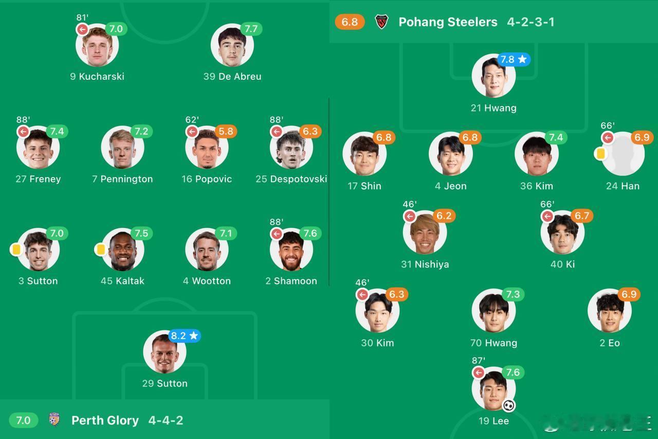 🔔🔔老王深挖，今日球队，上轮运气超好，或运气超差，重要提示🔔🔔（亚洲区）