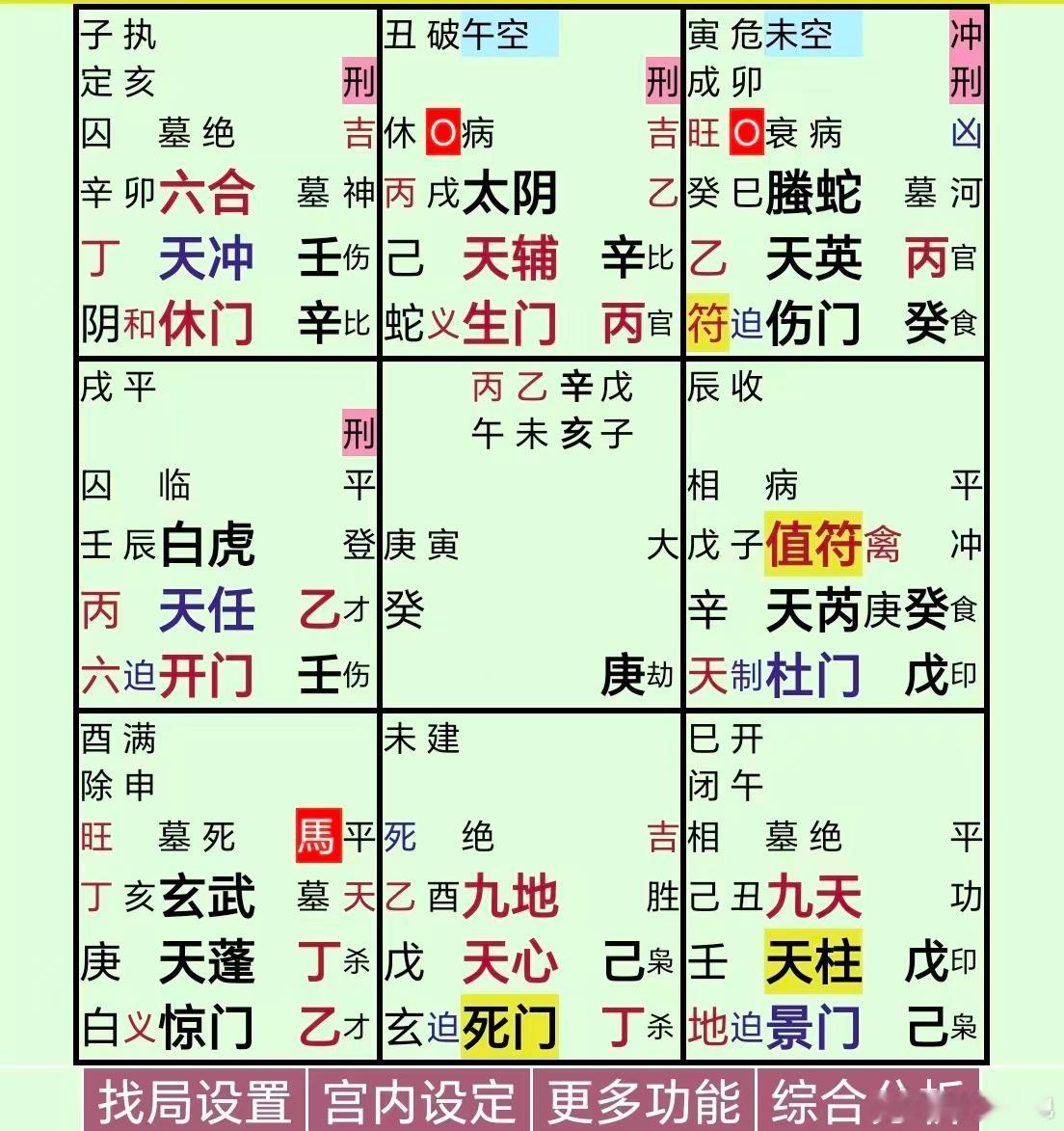 尼玛，打浪子打得焦头烂额，打得军事底牌都快没了，还是打不服浪子，就用下三滥的谎言