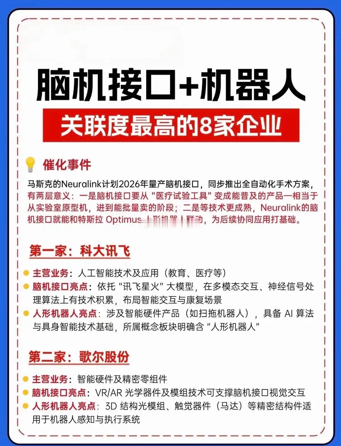 脑机接口+机器人：关联度最高的8家公司马斯克计划2026年量产脑机接口，同步推出