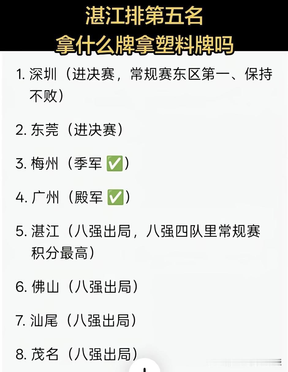 广东粤超排行前八的城市大致是这样的，眼下深圳和东莞的总决赛还没开打，但八成可能性
