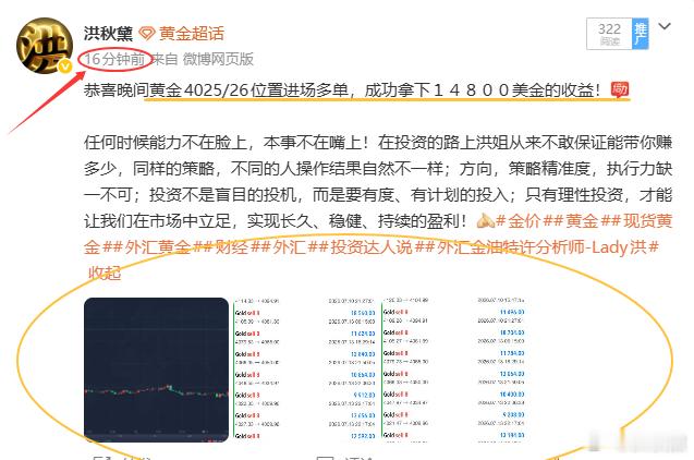 【分享盘中布局，晚盘黄金多空单多空双杀！！】继上单多单止盈，数据利多行情直线拉高
