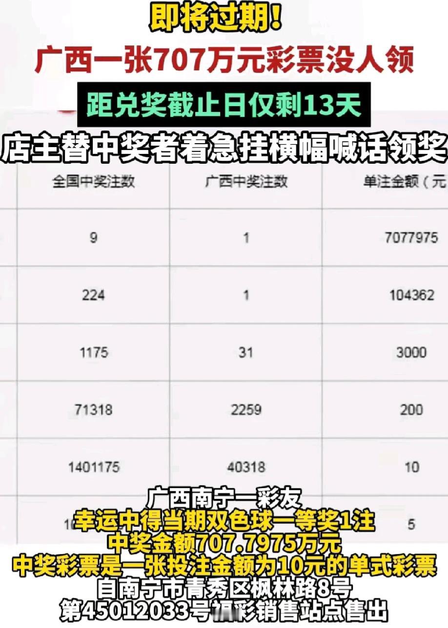 广西南宁，一张中得707万元的彩票迟迟没有人来兑奖，福彩中心工作人员和彩票投注站