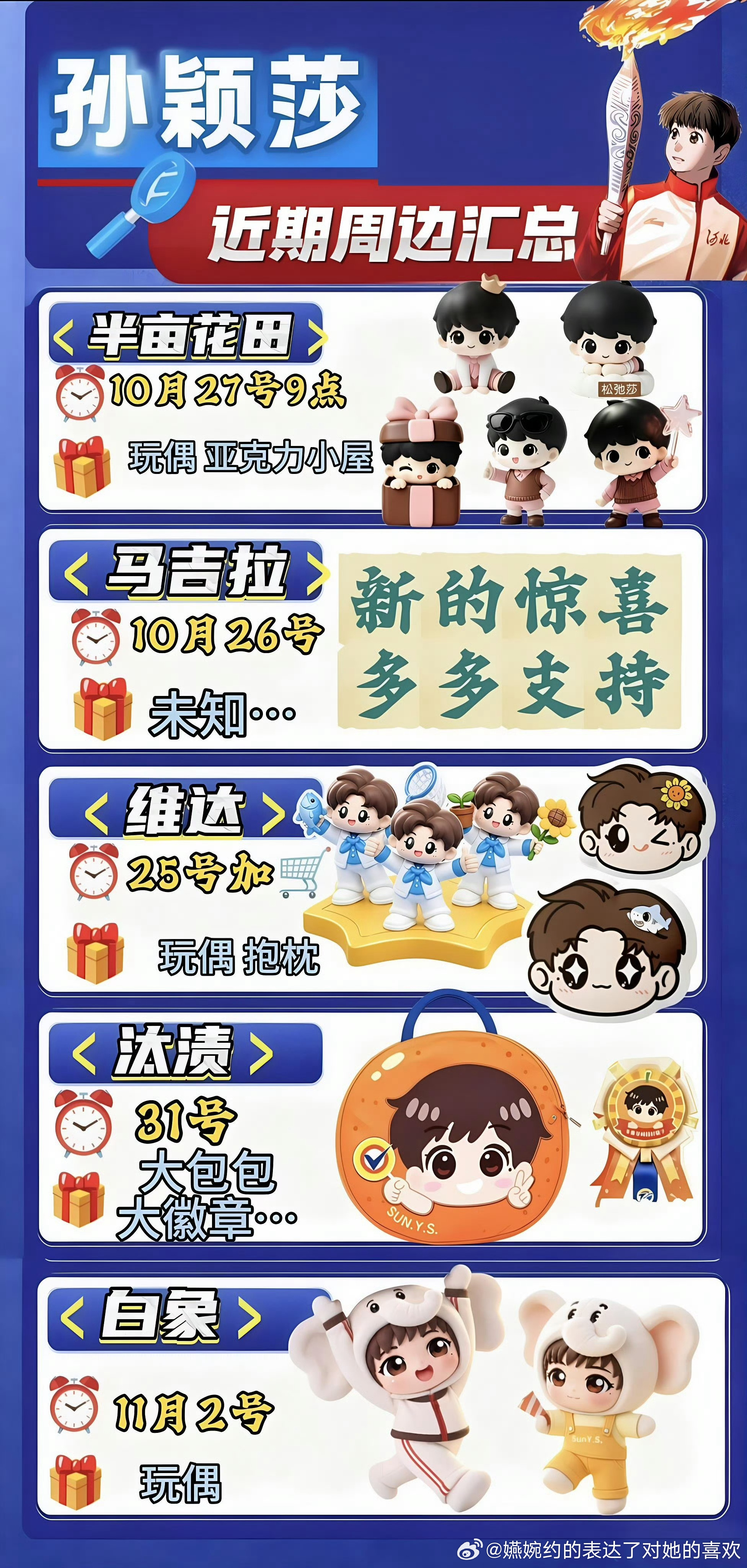 仔细一看每个品牌方都有创新诶，好上心好用心的周边[污][污][污]孙颖莎 ​​​