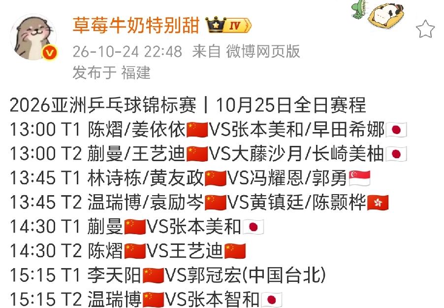 亚锦赛最后一日赛程，
男双冠军、女双冠军、单打冠军将产生，
看国乒此次能获得几个