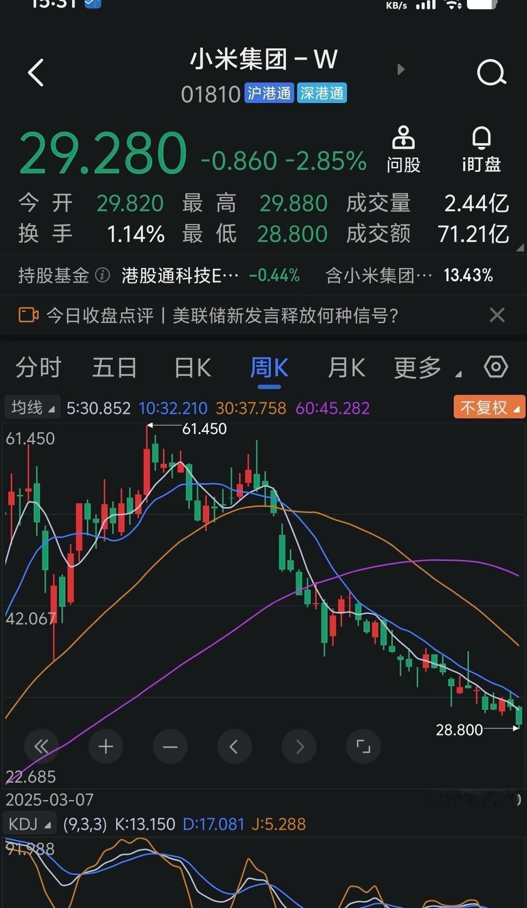 十个月，小米股价腰斩了

没有看到反转的希望，目前消费电子和新能源汽车都是极卷的