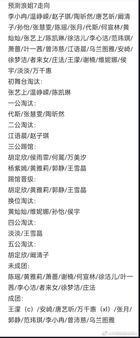 预测乘风2026走向 