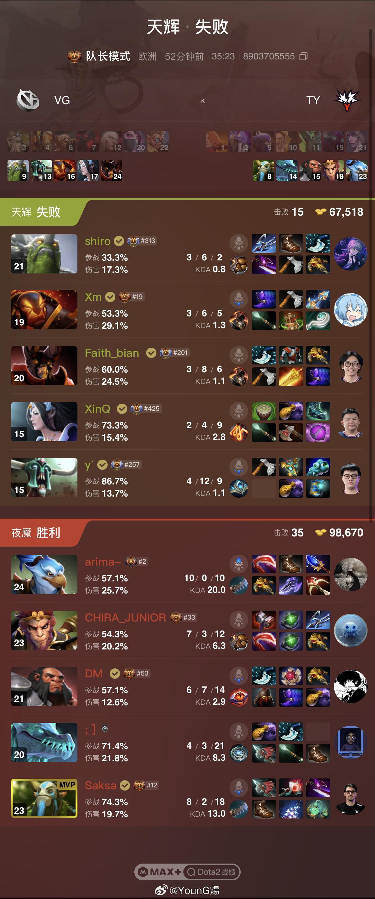 电竞世俱杯EWC 2026三四名决赛，BO3首局Vici Gaming败给了Te
