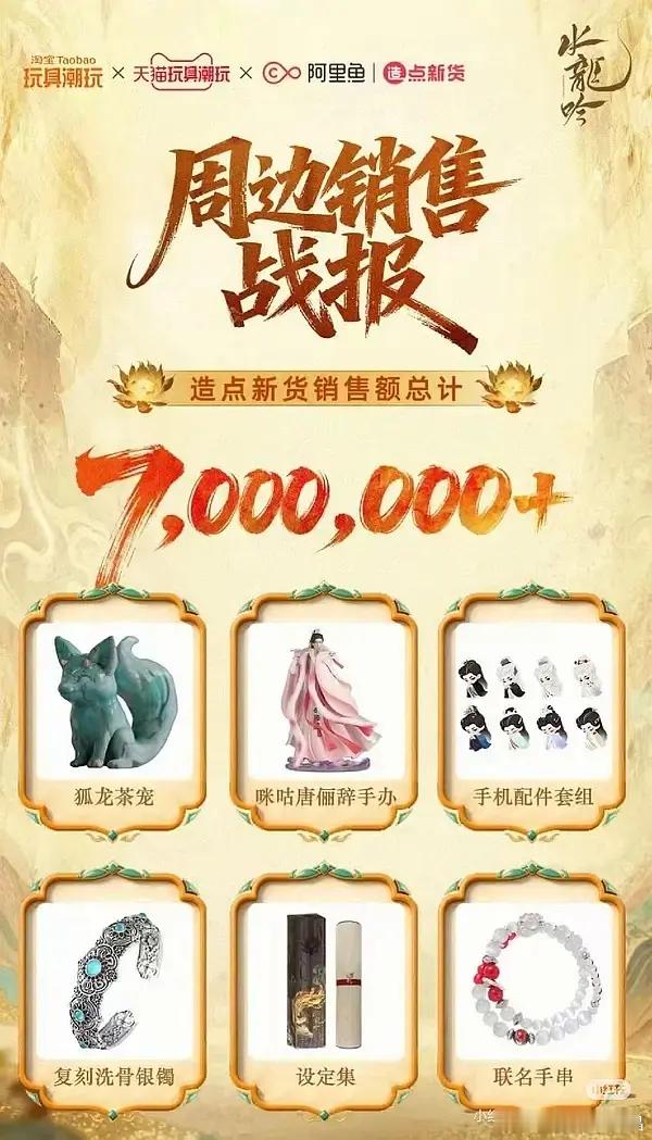 恭喜水龙吟小芒单平台销量破1500w，造点店铺销量破700w，仅官方战报已破22