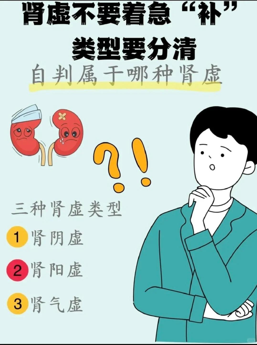 肾虚不要着急补！类型一定要分清！对照看看你属于哪一种类型的肾虚？